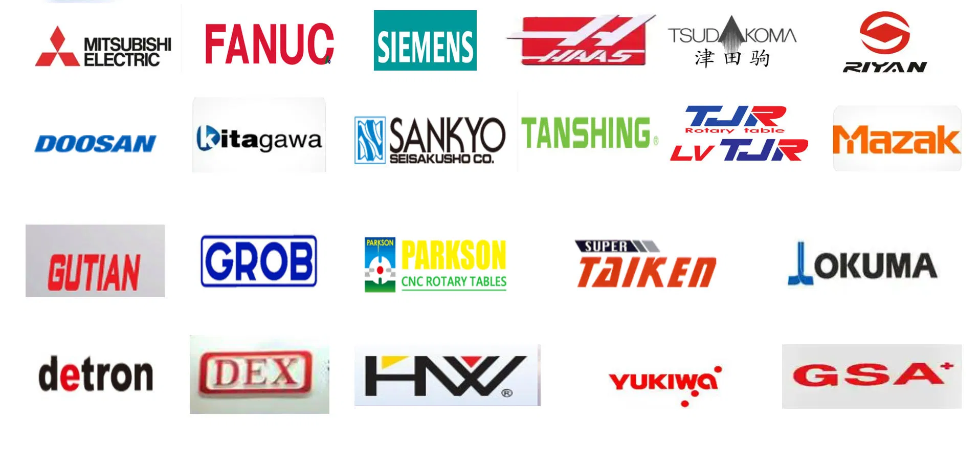 Servo Power &amp; Signal Cables for Haas CNC 4th/5th Axis